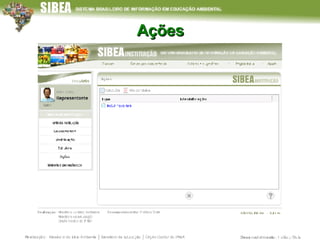 Ações 