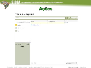 Ações TELA 2 – EQUIPE 
