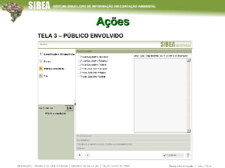 Ações TELA 3 – PÚBLICO ENVOLVIDO 