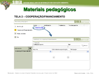 Materiais pedagógicos TELA 2 – COOPERAÇÃO/FINANCIAMENTO 
