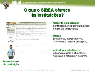 O que o SIBEA oferece  às Instituições? Representante  de Instituição Ambiente da instituição Identificação, infra-estrutura, ações e materiais pedagógicos Buscas Educadores, pesquisadores, instituições e material pedagógico Indicadores estratégicos   Indicadores sobre a atuação da instituição e sobre a EA no Brasil 