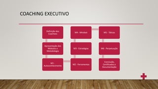COACHING EXECUTIVO
Definição dos
Coachees
Apresentação dos
Módulos e
Metodologia
M1 -
Autoconhecimento
M2 - Ferramentas
M3 - Estratégias
M4 - Mindset M5 - Táticas
M6 - Perpetuação
Conclusão,
Certificados e
Documentação
 