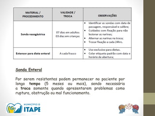 Sonda Enteral
Por serem resistentes podem permanecer no paciente por
longo tempo (5 meses ou mais), sendo necessária
a troca somente quando apresentarem problemas como
ruptura, obstrução ou mal funcionamento.
 
