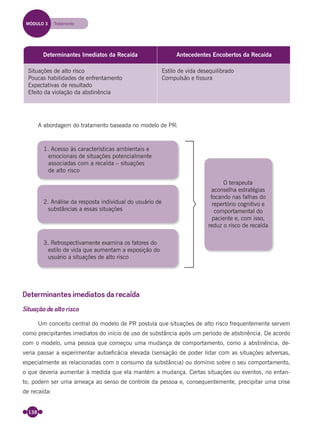 138
Determinantes Imediatos da Recaída Antecedentes Encobertos da Recaída
Situações de alto risco
Poucas habilidades de enfrentamento
Expectativas de resultado
Efeito da violação da abstinência
Estilo de vida desequilibrado
Compulsão e fissura
A abordagem do tratamento baseada no modelo de PR:
Determinantes imediatos da recaída
Situação de alto risco
Um conceito central do modelo de PR postula que situações de alto risco frequentemente servem
como precipitantes imediatos do início de uso de substância após um período de abstinência. De acordo
com o modelo, uma pessoa que começou uma mudança de comportamento, como a abstinência, de-
veria passar a experimentar autoeﬁcácia elevada (sensação de poder lidar com as situações adversas,
especialmente as relacionadas com o consumo da substância) ou domínio sobre o seu comportamento,
o que deveria aumentar à medida que ela mantém a mudança. Certas situações ou eventos, no entan-
to, podem ser uma ameaça ao senso de controle da pessoa e, consequentemente, precipitar uma crise
de recaída:
1. Acesso às características ambientais e
emocionais de situações potencialmente
associadas com a recaída – situações
de alto risco
2. Análise da resposta individual do usuário de
substâncias a essas situações
3. Retrospectivamente examina os fatores do
estilo de vida que aumentam a exposição do
usuário a situações de alto risco
O terapeuta
aconselha estratégias
focando nas falhas do
repertório cognitivo e
comportamental do
paciente e, com isso,
reduz o risco de recaída
MÓDULO 3 Tratamento
Miolo_Livro Capacitação Saúde.indd 138Miolo_Livro Capacitação Saúde.indd 138 28/03/2012 12:25:1828/03/2012 12:25:18
 