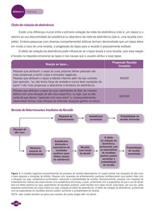 140
Efeito da violação da abstinência
Existe uma diferença crucial entre a primeira violação da meta da abstinência (isto é, um lapso) e o
retorno ao uso descontrolado da substância ou abandono da meta de abstinência (isto é, uma recaída com-
pleta). Embora pesquisas com diversos comportamentos aditivos tenham demonstrado que um lapso eleva
em muito o risco de uma recaída, a progressão do lapso para a recaída é possivelmente evitável.
O efeito da violação da abstinência pode inﬂuenciar se o lapso levará a uma recaída, pois essa reação
é focada na resposta emocional ao lapso e nas causas que o usuário atribui a esse lapso.
Reação ao lapso...
Propensão Recaída
Completa
Pessoas que atribuem o lapso às suas próprias falhas pessoais são
mais propensas a sentir culpa e emoções negativas.
Pessoas que atribuem o lapso a fatores internos além de seu controle
(por exemplo, “eu não tenho força de vontade e nunca terei condições de
parar”) são mais propensas a abandonar a tentativa de abstinência.
MAIOR
Pessoas que atribuem o lapso às suas inabilidades de lidar de maneira
efetiva com uma situação de alto risco específica, ou seja, que se dão
conta de que devem “aprender com seus erros” e, consequentemente,
desenvolver formas mais eficazes de enfrentar situações-gatilho no futuro.
MENOR
Revisão de Determinantes Imediatos da Recaída
Nenhuma
resposta de
enfrentamento
Probabilidade de
recaída diminuída
Autoeﬁcácia
diminuída e
expectativas de
resultados
positivos (para
efeitos iniciais
da substância)
Recaída
(uso inicial
de álcool)
Probabilidade
de recaída
aumentada
Figura 1: O modelo cognitivo-comportamental do processo de recaída desempenha um papel central nas situações de alto risco
e para resposta a situações de etilista. Pessoas com respostas de enfrentamento positivas conﬁdenciaram que podem lidar com
a situação (ou seja, autoeﬁcácia aumentada), reduzindo a probabilidade de recaída. Reciprocamente, pessoas com resposta de
enfrentamento ineﬁcaz irão experimentar uma autoeﬁcácia diminuída, a qual, juntamente com a expectativa de que o uso de álcool
terá um efeito positivo (ou seja, expectativas de resultado positivo), pode resultar num lapso inicial. Esse lapso, por sua vez, pode
despertar sentimentos de culpa e falha (ou seja, violação do efeito de abstinência). O efeito da violação da abstinência, juntamente
com as expectativas de resultado positivo podem aumentar a probabilidade de recaída.
NOTA: este modelo também se aplica aos usuários de outras drogas além do álcool.
Situação de
alto risco
O efeito
da violação da
abstinência,
juntamente com
as expectativas
de resultado
positivo podem
aumentar a
probabilidade
de recaída
Resposta de
Enfrentamento
Autoeﬁcácia
aumentada
MÓDULO 3 Tratamento
Miolo_Livro Capacitação Saúde.indd 140Miolo_Livro Capacitação Saúde.indd 140 28/03/2012 12:25:1928/03/2012 12:25:19
 