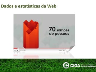  Pouca “mão” dos usuários