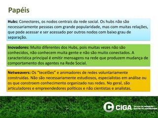 3. Auto-organização2. ArticulaçãoEtapas para implementação1. Estruturação da redeEstamos aquiDivulgação da rede
