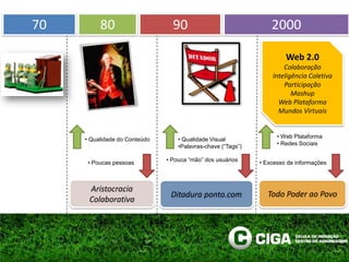 7080902000Web 2.0 ColaboraçãoInteligência ColetivaParticipaçãoMashupWeb PlataformaMundos Virtuais Web Plataforma