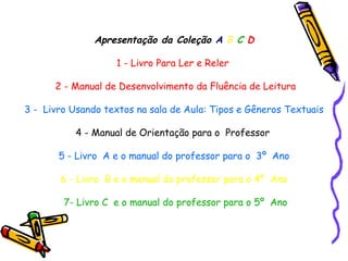 Apresentação da Coleção A B C D

                    1 - Livro Para Ler e Reler

      2 - Manual de Desenvolvimento da Fluência de Leitura

3 - Livro Usando textos na sala de Aula: Tipos e Gêneros Textuais

           4 - Manual de Orientação para o Professor

       5 - Livro A e o manual do professor para o 3º Ano

       6 - Livro B e o manual do professor para o 4º Ano

        7- Livro C e o manual do professor para o 5º Ano
 