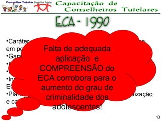 •Caráter emancipados, sócio-educativo, à pessoa
em peculiaridade de de adequada
Falta ser em desenvolvimento.
•Garantia de direitos ≠s da discriminação
aplicação e
•Fiscalização de entidades com medidas de punição
COMPREENSÃO do
•Medidas pedagógicas de privação de liberdade
•Instituição ECA corrobora do cumprimento do
do CT, fiscalizador para o
ECA
aumento do grau de
•Planejamento, critérios de seleção, democratização
criminalidade dos
e capacitação permanente.

adolescentes!

13

 