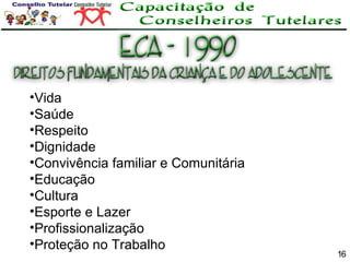 •Vida
•Saúde
•Respeito
•Dignidade
•Convivência familiar e Comunitária
•Educação
•Cultura
•Esporte e Lazer
•Profissionalização
•Proteção no Trabalho

16

 