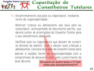 De quanto em quanto tempo o CT fará
visitas para acompanhamento?!!!
65

 