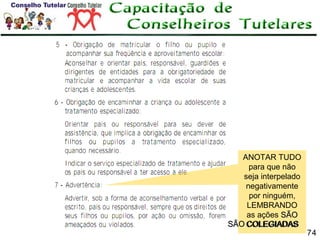 ANOTAR TUDO
para que não
seja interpelado
negativamente
por ninguém,
LEMBRANDO
as ações SÃO
SÃO COLEGIADAS
COLEGIADAS

74

 