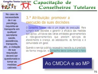 No caso de
necessidade
de ir ao
psicólogo,
requisita-se
transporte em
qualquer
secretaria:
saúde,
assistência,
transporte,
etc., a violação
de sua
requisição
deverá ser
questionada e
tomar as
medidas
cabíveis
75

 