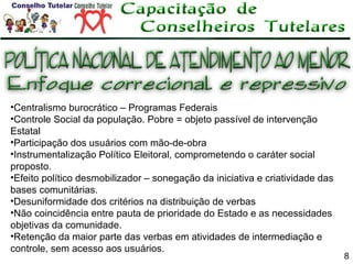 •Centralismo burocrático – Programas Federais
•Controle Social da população. Pobre = objeto passível de intervenção
Estatal
•Participação dos usuários com mão-de-obra
•Instrumentalização Político Eleitoral, comprometendo o caráter social
proposto.
•Efeito político desmobilizador – sonegação da iniciativa e criatividade das
bases comunitárias.
•Desuniformidade dos critérios na distribuição de verbas
•Não coincidência entre pauta de prioridade do Estado e as necessidades
objetivas da comunidade.
•Retenção da maior parte das verbas em atividades de intermediação e
controle, sem acesso aos usuários.

8

 