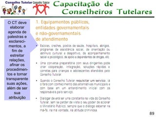 O CT deve
elaborar
agenda de
palestras e
esclarecimentos, a
fim de
estreitar
relações,
afinar os
procedimentos e tornar
transparente
suas ações,
além de ser
sua
atribuição

89

 