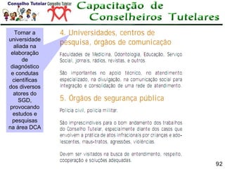 Tornar a
universidade
aliada na
elaboração
de
diagnóstico
e condutas
científicas
dos diversos
atores do
SGD,
provocando
estudos e
pesquisas
na área DCA

92

 
