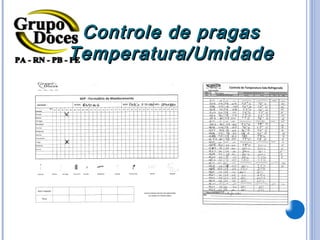 Controle de pragas
Temperatura/Umidade
 