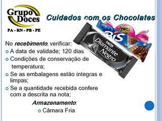 Cuidados com os Chocolates
 