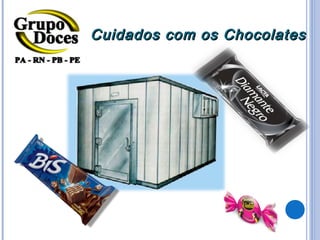 Cuidados com os Chocolates
 