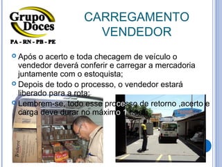 CARREGAMENTO
                     VENDEDOR
 Após  o acerto e toda checagem de veículo o
  vendedor deverá conferir e carregar a mercadoria
  juntamente com o estoquista;
 Depois de todo o processo, o vendedor estará
  liberado para a rota;
 Lembrem-se, todo esse processo de retorno ,acerto e
  carga deve durar no máximo 1 hora;
 