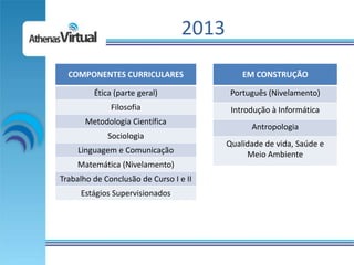 2013
  COMPONENTES CURRICULARES                   EM CONSTRUÇÃO

         Ética (parte geral)              Português (Nivelamento)
              Filosofia                   Introdução à Informática
       Metodologia Científica
                                               Antropologia
             Sociologia
                                         Qualidade de vida, Saúde e
     Linguagem e Comunicação                  Meio Ambiente
    Matemática (Nivelamento)
Trabalho de Conclusão de Curso I e II
     Estágios Supervisionados
 