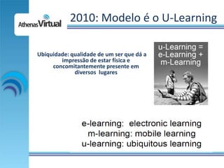 2010: Modelo é o U-Learning

Ubiquidade: qualidade de um ser que dá a
        impressão de estar física e
     concomitantemente presente em
             diversos lugares
 