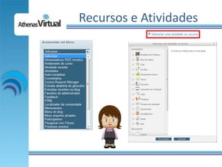 Recursos e Atividades
 