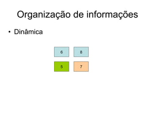Organização de informações Dinâmica 5 6 7 8 