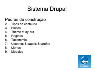 Sistema Drupal Pedras de construção Tipos de conteúdo Blocos Theme = lay-out Regiões Taxonomia Usuários & papeis & tarefas Menus Módulos 