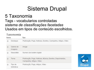 Sistema Drupal 5 Taxonomia Tags - vocabularios controladas  sistema de classificações facetadas Usados em tipos de conteúdo escolhidos. 
