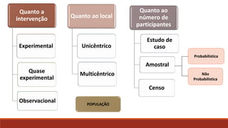 Quanto a
intervenção
Experimental
Quase
experimental
Observacional
Quanto ao local
Unicêntrico
Multicêntrico
Quanto ao
número de
participantes
Estudo de
caso
Amostral
Censo
Probabilística
Não
Probabilística
POPULAÇÃO
 