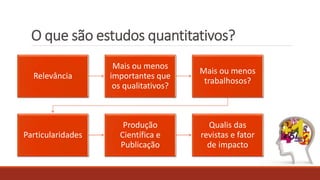 O que são estudos quantitativos?
Relevância
Mais ou menos
importantes que
os qualitativos?
Mais ou menos
trabalhosos?
Particularidades
Produção
Científica e
Publicação
Qualis das
revistas e fator
de impacto
 