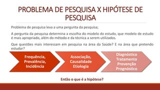 PROBLEMA DE PESQUISA X HIPÓTESE DE
PESQUISA
Problema de pesquisa leva a uma pergunta da pesquisa;
A pergunta da pesquisa determina a escolha do modelo do estudo, que modelo de estudo
é mais apropriado, além do método e da técnica a serem utilizados.
Que questões mais interessam em pesquisa na área da Saúde? E na área que pretendo
estudar?
Frequência,
Prevalência,
Incidência
Associação,
Causalidade
Etiologia
Diagnóstico
Tratamento
Prevenção
Prognóstico
Então o que é a hipótese?
 