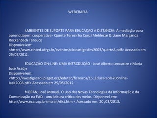 WEBGRAFIA



         AMBIENTES DE SUPORTE PARA EDUCAÇÃO À DISTÂNCIA: A mediação para
aprendizagem cooperativa - Querte Teresinha Conzi Mehlecke & Liane Margarida
Rockenbach Tarouco
Disponível em:
<http://www.cinted.ufrgs.br/eventos/cicloartigosfev2003/querteA.pdf> Acessado em
25/05/2012.

          EDUCAÇÃO ON-LINE: UMA INTRODUÇÃO - José Alberto Lencastre e Maria
José Araújo
Disponível em:
<http://investigacao.ipiaget.org/edutec/ficheiros/15_Educacao%20online-
IasK2008.pdf> Acessado em 25/05/2012.

         MORAN, José Manuel. O Uso das Novas Tecnologias da Informação e da
Comunicação na EAD - uma leitura crítica dos meios. Disponível em:
http://www.eca.usp.br/moran/dist.htm < Acessado em: 20 /03/2013.
 