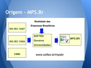 Origem - MPS.Br
 