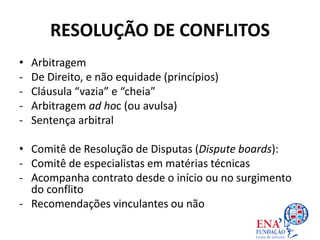 RESOLUÇÃO DE CONFLITOS
• Arbitragem
- De Direito, e não equidade (princípios)
- Cláusula “vazia” e “cheia”
- Arbitragem ad hoc (ou avulsa)
- Sentença arbitral
• Comitê de Resolução de Disputas (Dispute boards):
- Comitê de especialistas em matérias técnicas
- Acompanha contrato desde o início ou no surgimento
do conflito
- Recomendações vinculantes ou não
 