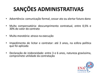 SANÇÕES ADMINISTRATIVAS
• Advertência: comunicação formal, cessar ato ou alertar futuro dano
• Multa compensatória: descumprimento contratual, entre 0,5% e
30% do valor do contrato
• Multa moratória: atraso na execução
• Impedimento de licitar e contratar: até 3 anos, na esfera política
que foi aplicada
• Declaração de inidoneidade: entre 3 e 6 anos, natureza gravíssima,
compromete utilidade da contratação
 