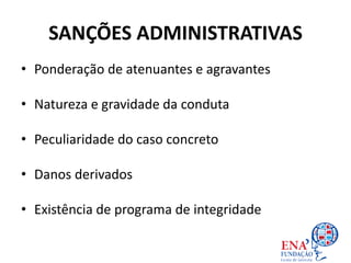 SANÇÕES ADMINISTRATIVAS
• Ponderação de atenuantes e agravantes
• Natureza e gravidade da conduta
• Peculiaridade do caso concreto
• Danos derivados
• Existência de programa de integridade
 