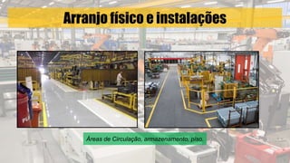 Arranjo físico e instalações
Áreas de Circulação, armazenamento, piso.
 