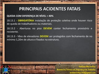 PRINCIPAIS ACIDENTES FATAIS
QUEDA COM DIFERENÇA DE NÍVEL = 40%
18.13.1 - OBRIGATÓRIA instalação de proteção coletiva onde houver risco
de queda de trabalhadores ou materiais.
18.13.2 - Aberturas no piso DEVEM conter fechamento provisório e
resistente.
18.13.3 - Vãos de elevadores DEVEM ser protegidos com fechamento de no
mínimo 1,20m de altura e fixados na estrutura.
 