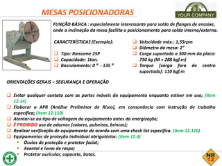 MESAS POSICIONADORAS
CARACTERÍSTICAS (Exemplo):
 Tipo: Ransome 25P
 Capacidade: 1ton.
 Basculamento: 0 ⁰ - 135 ⁰
FUNÇÃO BÁSICA : especialmente interessante para solda de flanges de encaixe,
onde a inclinação da mesa facilita o posicionamento para solda interna/externa.
 Velocidade máx.: 1,55rpm
 Diâmetro da mesa: 2”
 Carga suportada a 300 mm da placa:
750 kg (M = 288 kgf.m)
 Torque (carga fora de centro
suportada): 110 kgf.m
ORIENTAÇÕES GERAIS – SEGURANÇA E OPERAÇÃO
 Evitar qualquer contato com as partes móveis do equipamento enquanto estiver em uso; (item
12.14)
 Elaborar a APR (Análise Preliminar de Risco), em consonância com instrução de trabalho
específica; (item 12.110)
 Atentar-se ao tipo de voltagem do equipamento antes da energização;
 É PROIBIDO uso de adornos (colares, pulseiras, brincos);
 Realizar verificação de equipamento de acordo com uma check list específica. (item 12.110)
 Equipamentos de proteção individual obrigatórios: (item 12.4)
 Óculos de proteção e protetor facial;
 Avental e luvas de raspa;
 Protetor auricular, capacete, botas.
 