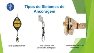 Tipos de Sistemas de
Ancoragem
Trava Quedas Retrátil Trava Quedas com
Absorvedor de Impacto
Trava Quedas para uso
com corda
 