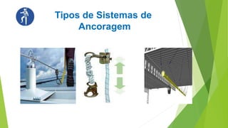 Tipos de Sistemas de
Ancoragem
 