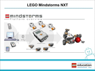LEGO Mindstorms NXT

 