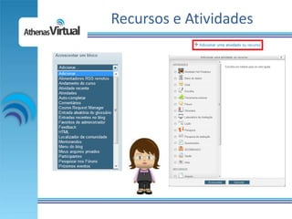 Recursos e Atividades
 