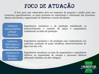 Foco de atuação
O foco para esse subproduto deve ser empresas de pequeno e médio porte que
cresceram repentinamente, as quais precisam de organização e otimização dos processos.
Abaixo está listada a segmentação de indústrias a serem abordadas:
Indústria
Automobilístic
a Metal -
Mecânica
Indústria
Siderúrgica e
Metalúrgica
Indústria de
Energia e
Petróleo
Engenheiros mecânicos e de produção trabalhando no
desenvolvimento e controle de peças e maquinários,
trabalhando na linha de produção.
Engenheiros mecânicos e de produção com conhecimento em
materiais, produção de peças metálicas, desenvolvimentos de
ligas com aço e etc.
Engenheiros mecânicos na área de maquinários e engenheiros
elétricos na transmissão de energia e processos elétricos
efetuando trabalhos em alta voltagem.
 