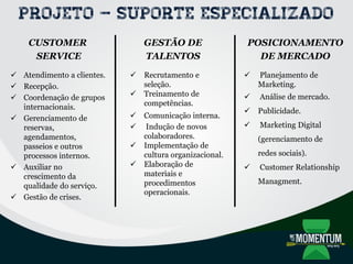 Projeto – Suporte especializado
CUSTOMER
SERVICE
 Atendimento a clientes.
 Recepção.
 Coordenação de grupos
internacionais.
 Gerenciamento de
reservas,
agendamentos,
passeios e outros
processos internos.
 Auxiliar no
crescimento da
qualidade do serviço.
 Gestão de crises.
GESTÃO DE
TALENTOS
POSICIONAMENTO
DE MERCADO
 Planejamento de
Marketing.
 Análise de mercado.
 Publicidade.
 Marketing Digital
(gerenciamento de
redes sociais).
 Customer Relationship
Managment.
 Recrutamento e
seleção.
 Treinamento de
competências.
 Comunicação interna.
 Indução de novos
colaboradores.
 Implementação de
cultura organizacional.
 Elaboração de
materiais e
procedimentos
operacionais.
 