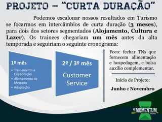 Projeto – “curta duração”
Podemos escalonar nossos resultados em Turismo
se focarmos em intercâmbios de curta duração (3 meses),
para dois dos setores segmentados (Alojamento, Cultura e
Lazer). Os trainees chegariam um mês antes da alta
temporada e seguiriam o seguinte cronograma:
1º mês
• Treinamento e
Capacitação
• Alinhamento de
Mercado
• Adaptação
2º / 3º mês
Customer
Service
Foco: fechar TNs que
fornecem alimentação
e hospedagem, e bolsa
auxílio complementar.
Início de Projeto:
Junho e Novembro
 