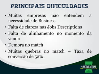 Principais dificuldades
• Muitas empresas não entendem a
necessidade de Business
• Falta de clareza nas Jobs Descriptions
• Falta de alinhamento no momento da
venda
• Demora no match
• Muitas quebras no match – Taxa de
conversão de 52%
 